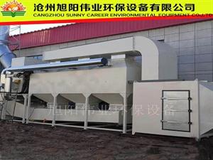 (噴漆房催化燃燒設備,VOCs廢氣治理設備,催化燃燒設備)