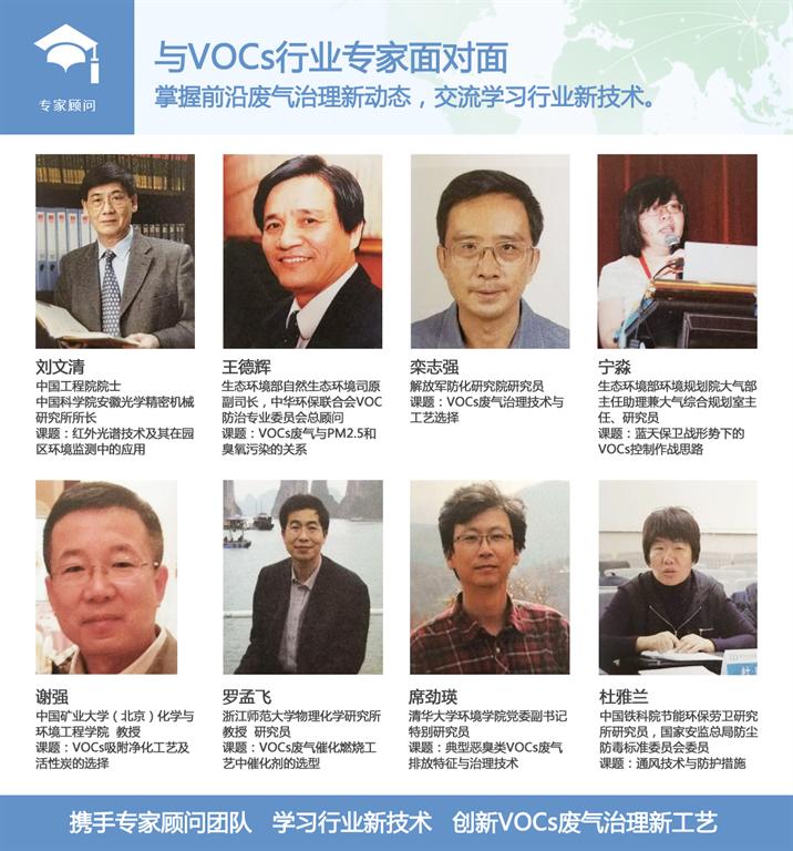 有機廢氣吸附+脫附+催化燃燒設備