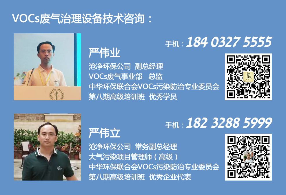 有機廢氣吸附+脫附+催化燃燒設備